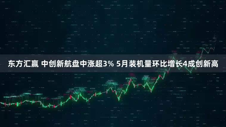 东方汇赢 中创新航盘中涨超3% 5月装机量环比增长4成创新高
