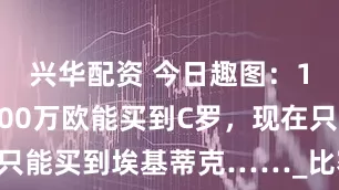 兴华配资 今日趣图：16年前9500万欧能买到C罗，现在只能买到埃基蒂克……_比赛_思考_新闻