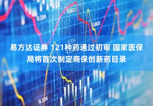 易方达证券 121种药通过初审 国家医保局将首次制定商保创新药目录