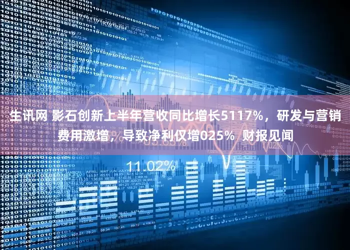 生讯网 影石创新上半年营收同比增长5117%，研发与营销费用激增，导致净利仅增025%  财报见闻